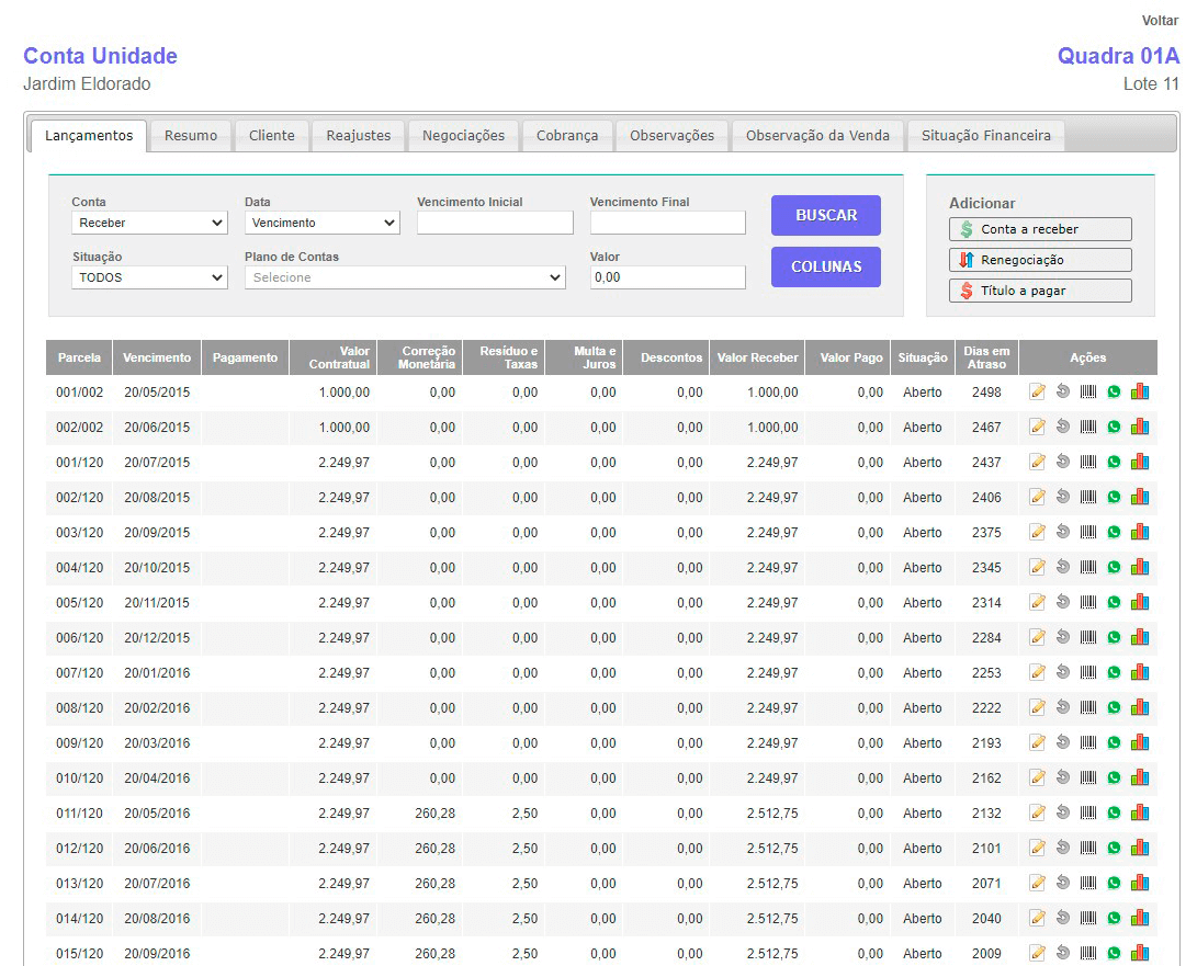 Tela: Tela: Conta Unidade Tela: Conta Unidade